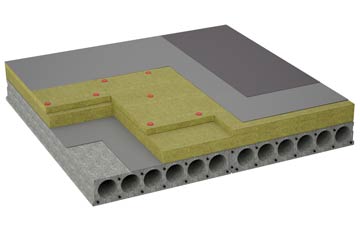considerations of Harton flat roofing insulation